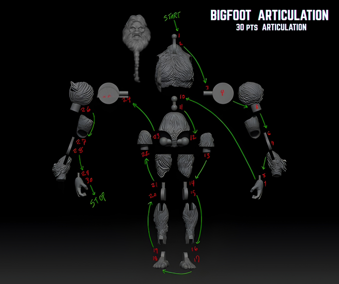 Deluxe figures with 30+ points of articulation